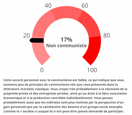 Test du communisme - Google Chrome 2021-01-25 at 11.56.23 AM