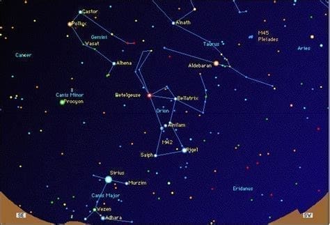 constellations