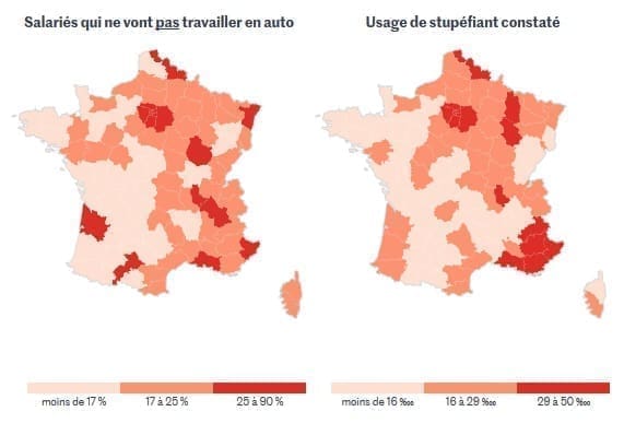 Causalité ou corrélations2