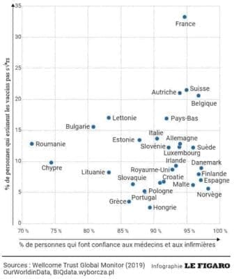 france-anti-vaccin